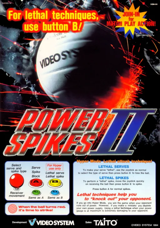 Power Spikes II (NGM-068)
