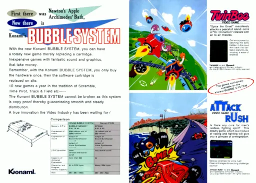 TwinBee (ROM version)