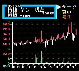 Snapshot